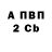 Конопля Ganja Stepanlow